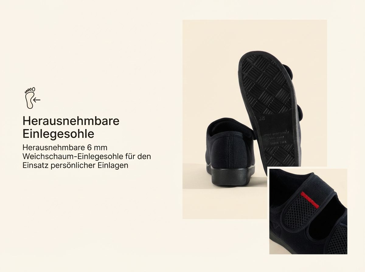 Rück- und Detailansicht des Malmö Klettschuhs mit Klettverschlüssen und Sohle