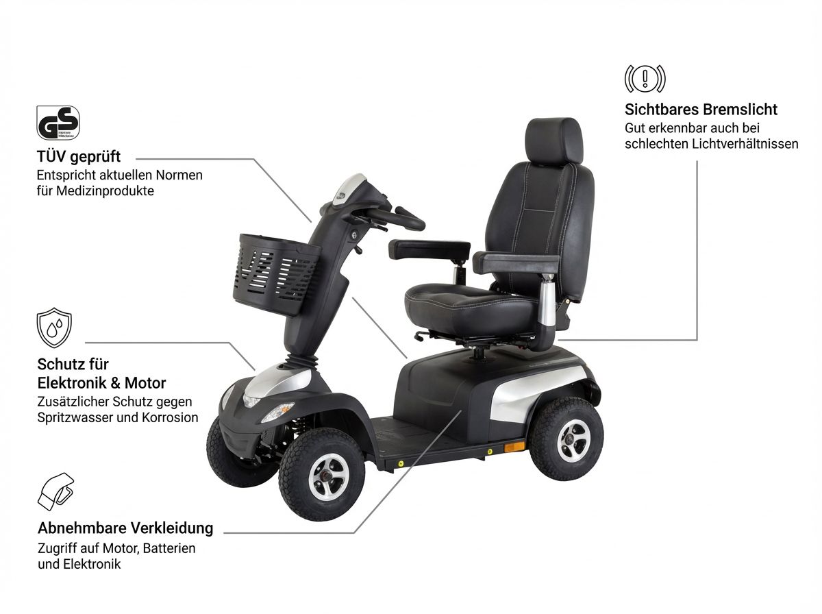 Invacare Orion Pro Elektromobil mit vier Rädern und Komfortsitz