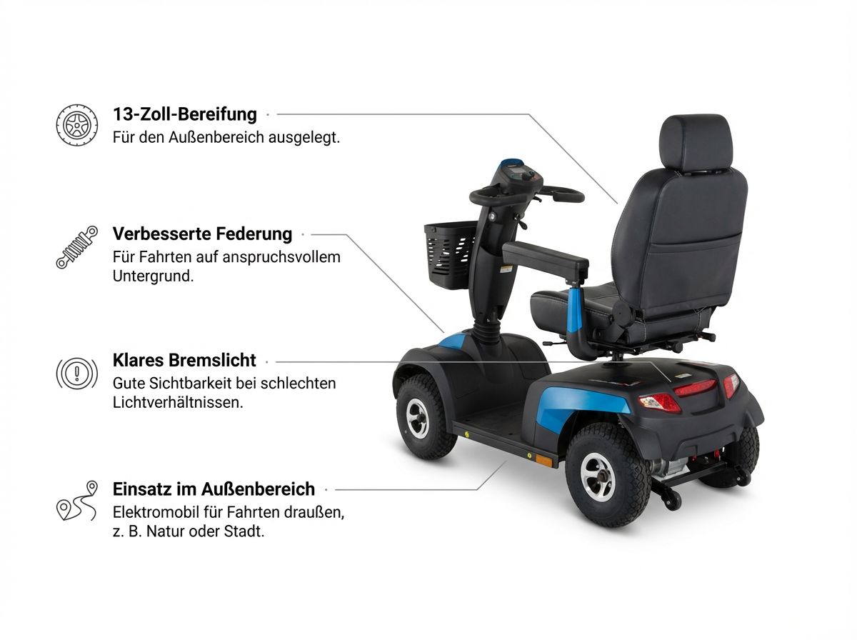 Invacare Comet Pro Rückansicht mit Beleuchtung